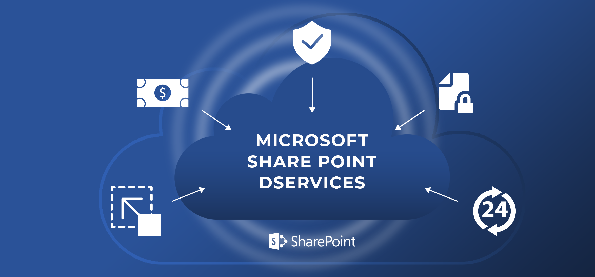 Microsoft Share Point Consulting in Dorchester NJ, 08316